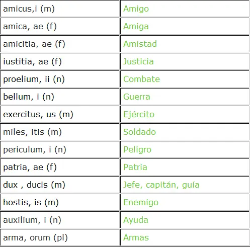 latin latin