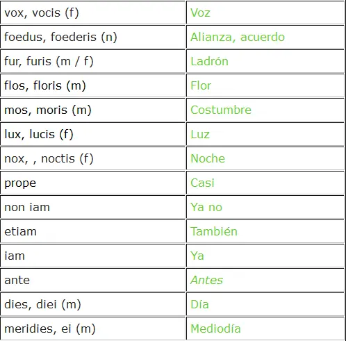 latin