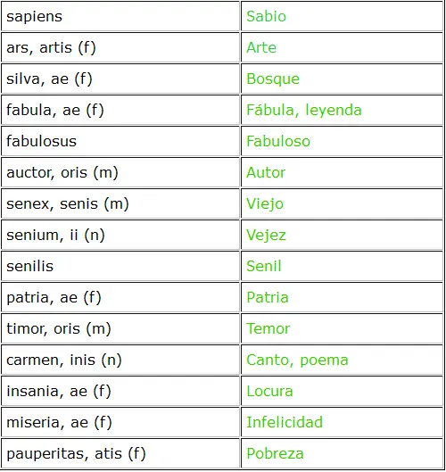 lengua lengua