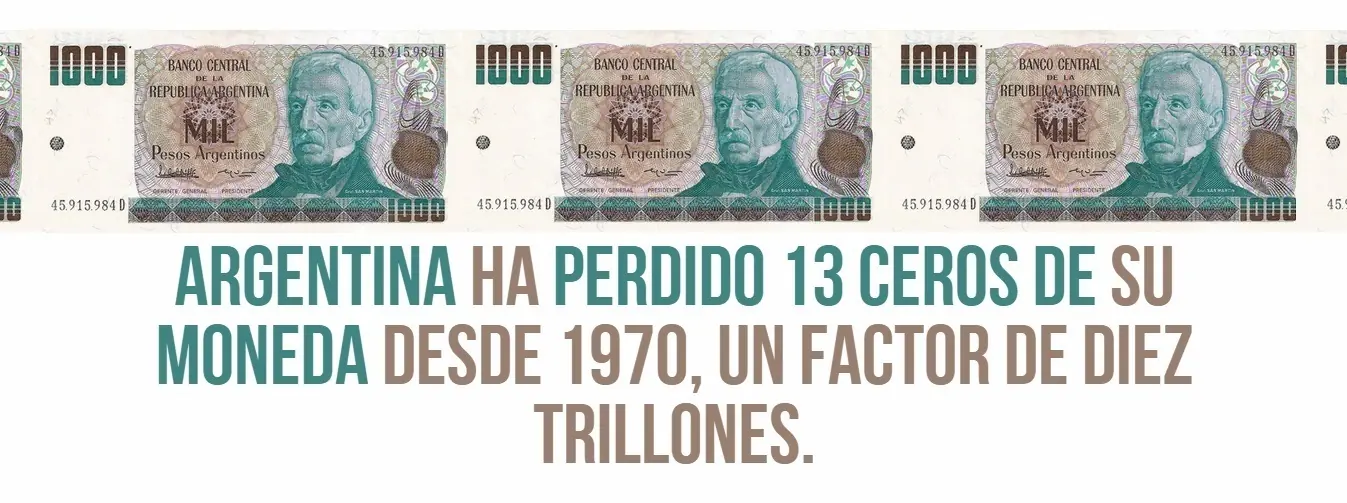 comprar dolares