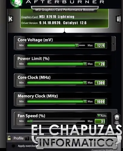 Review: MSI R7970 Lightning