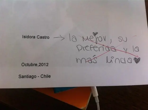 profesores