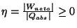 principios