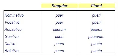 Aprender Aprender