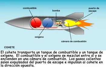 tronador II