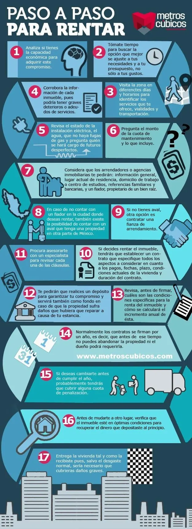 independizar independizar