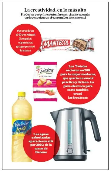 Inventos argentinos, al mundo