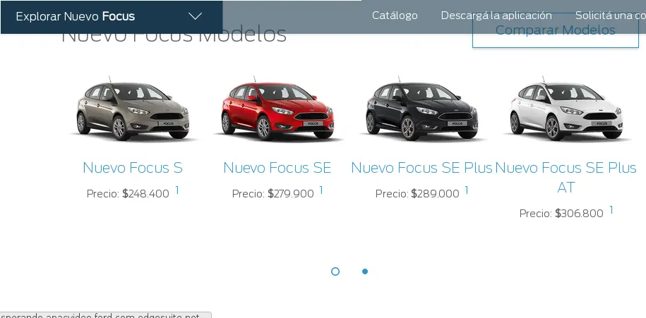 0Km Vs importados usados