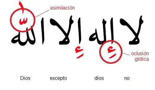 religion