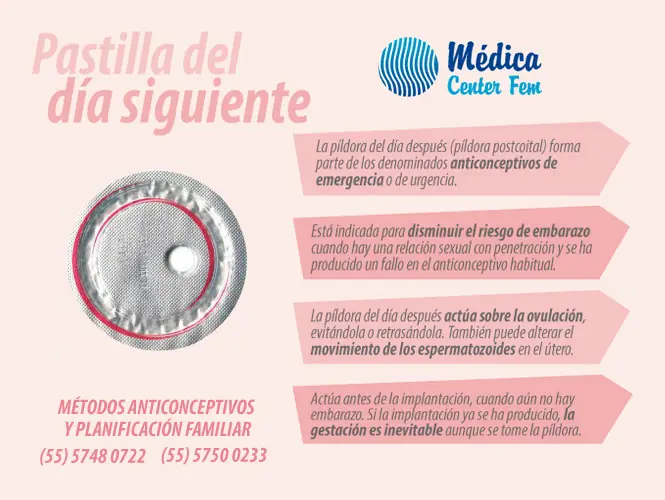Métodos Anticonceptivos