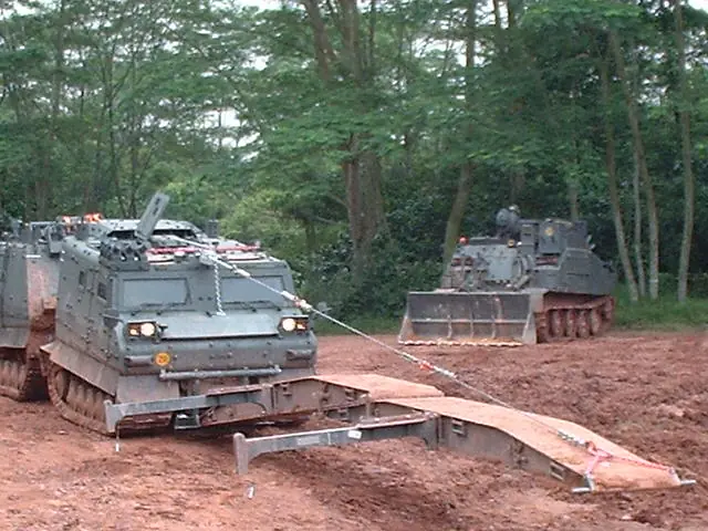 MBT
