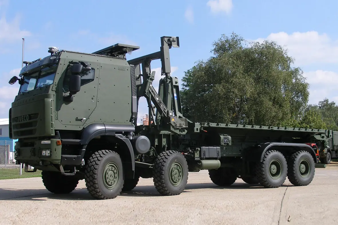 MBT