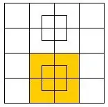 SOLUCIÓN a ¿Cuántos cuadrados hay dibujados en la imagen?
