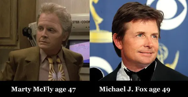 12 cosas que en Volver al Futuro se cumplirían en 2015