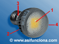 Conoce