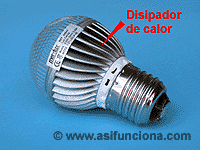 funcionamiento