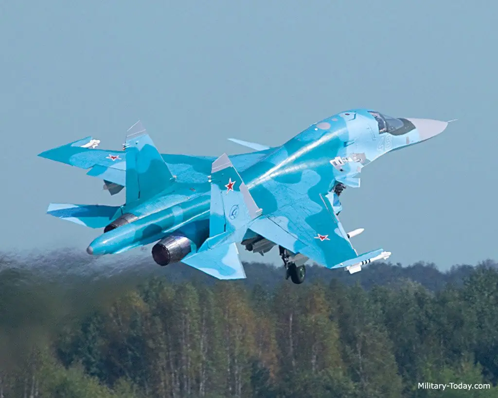 Rusia fuerzas armadas