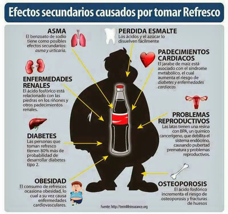 sangre
