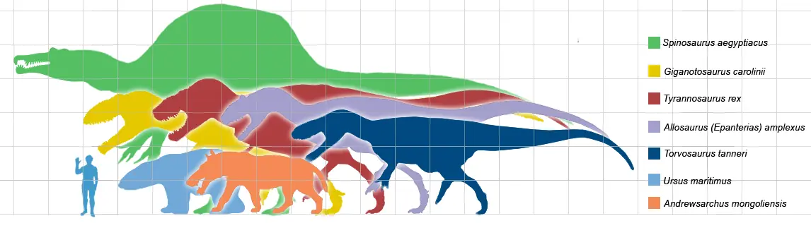 prehistoricos