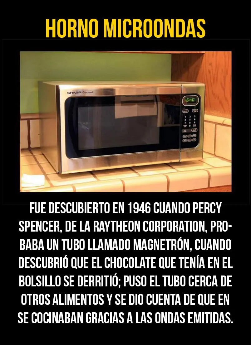 Los 10 mejores inventos creados por accidente