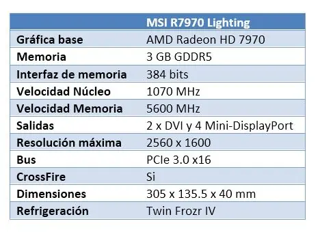 msi