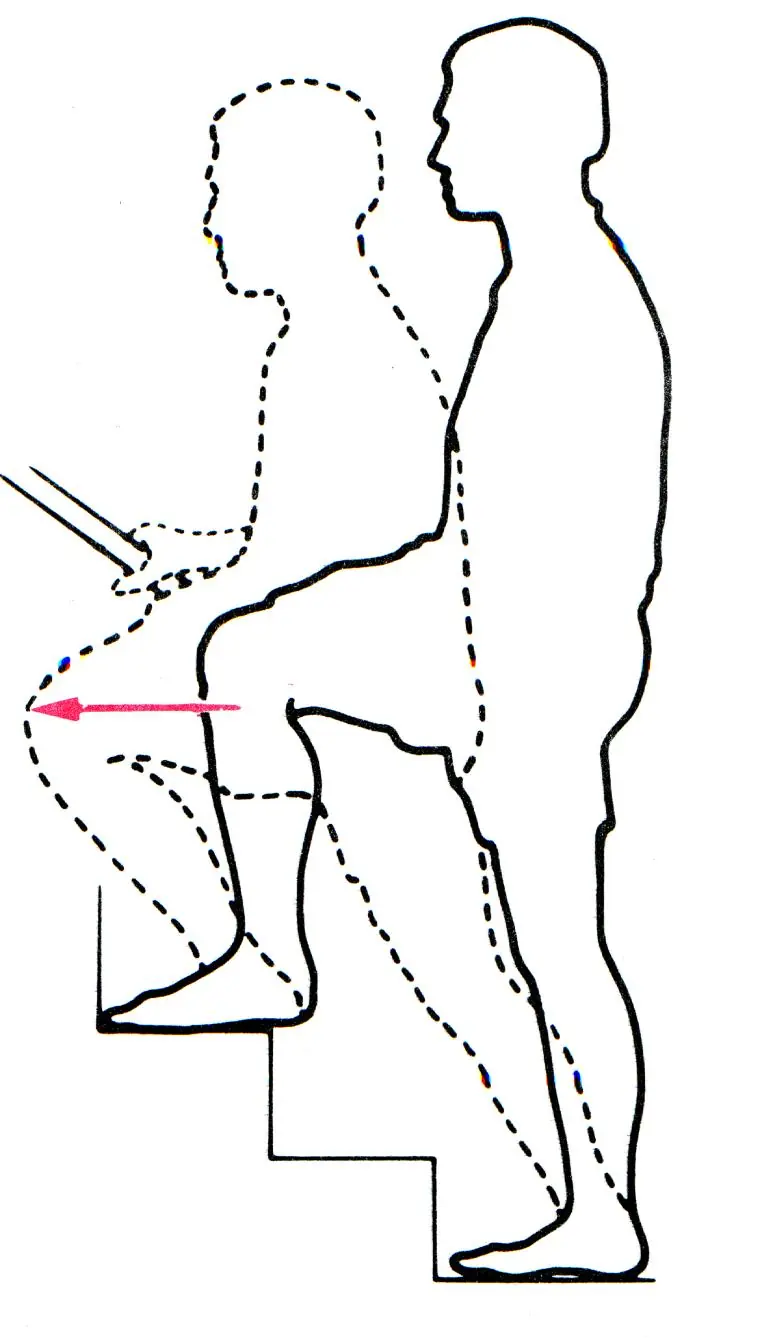 PELIGROSO TUTORIAL