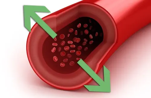 arterial