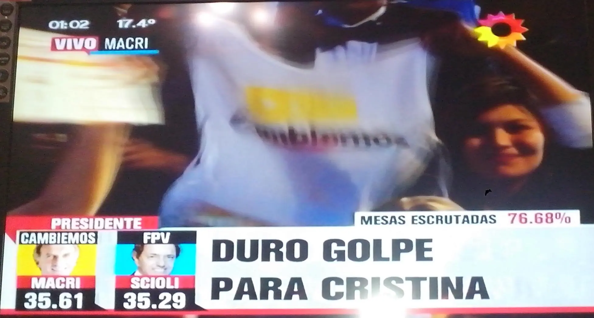 Las "placas" del Canal 13 durante la elección... + Yapa!
