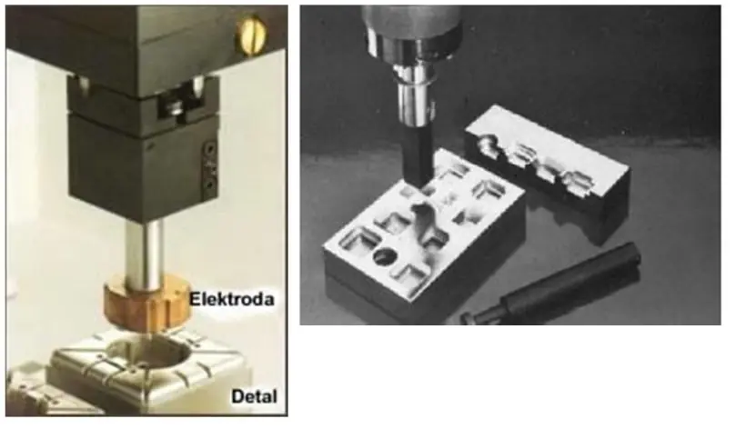 mecanizado no convencional