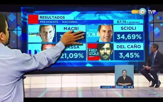elecciones 2015