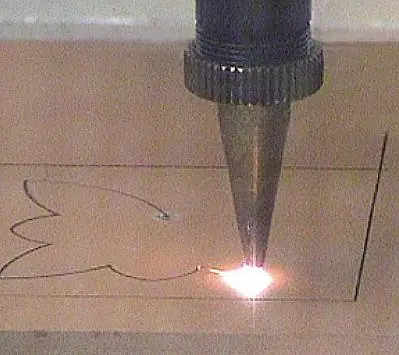 procesos de manufactura
