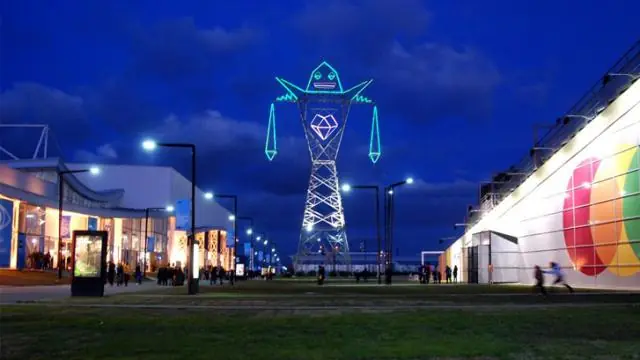 Tecnopolis Tecnopolis