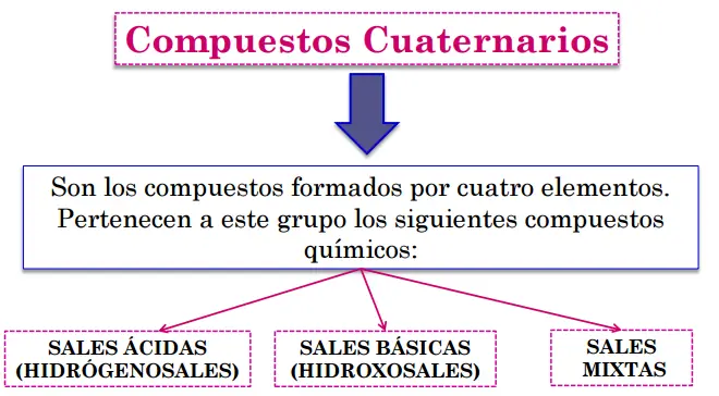 ingenieria