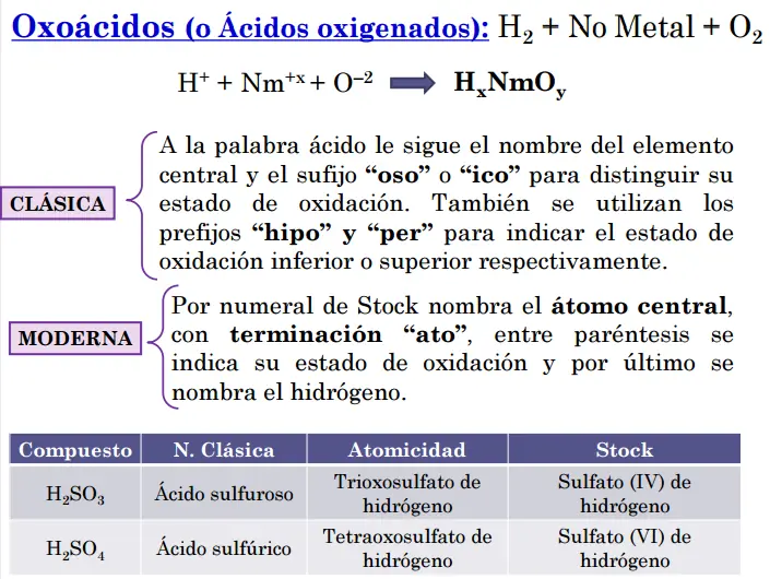 universidad