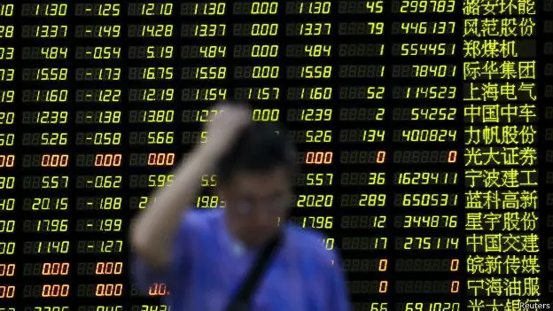 La devaluación del Yuang hace temblar al mundo financiero