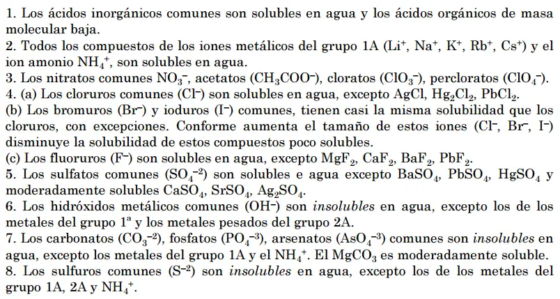 Química: Elementos, Reacción y Nomenclatura