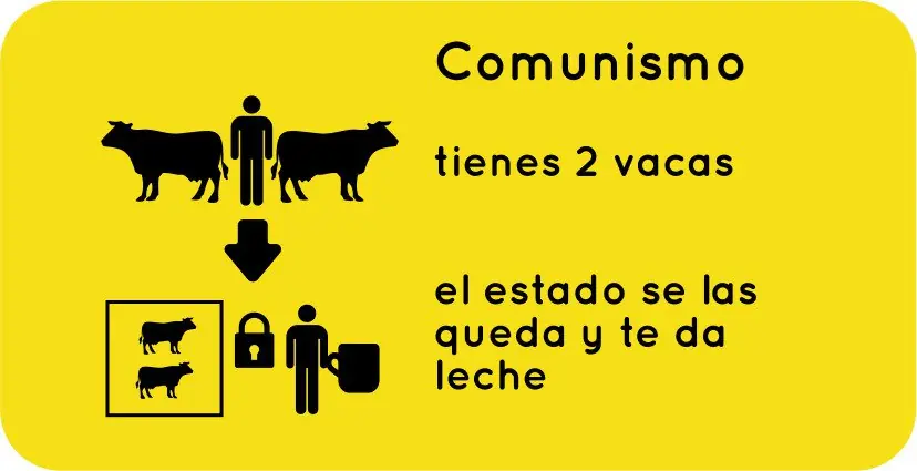 ciudadanos