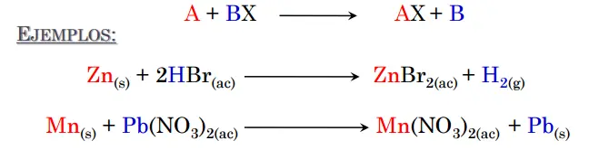 quimica quimica