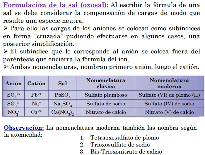 nomenclatura