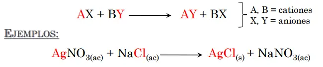 nomenclatura nomenclatura