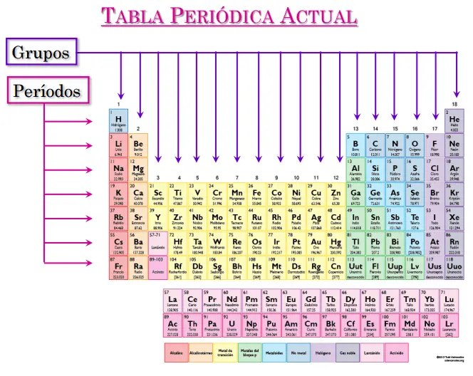 universidad universidad