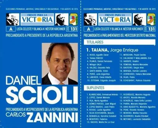 Odio a Scioli con toda el alma, pero lo votare¿Por que?