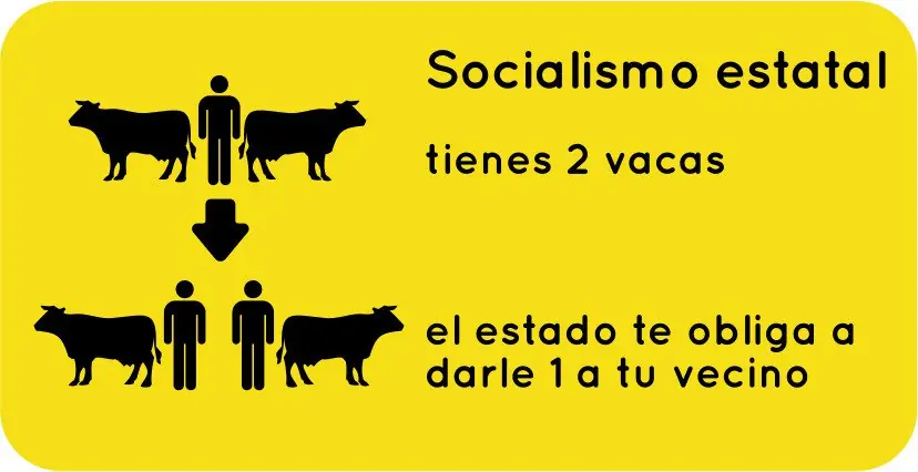 sistemas