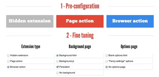 Webs para probar tu Codigo y aprender a Programar