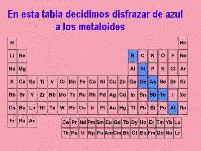 reacciones reacciones