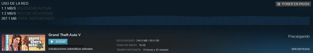 bloqueado