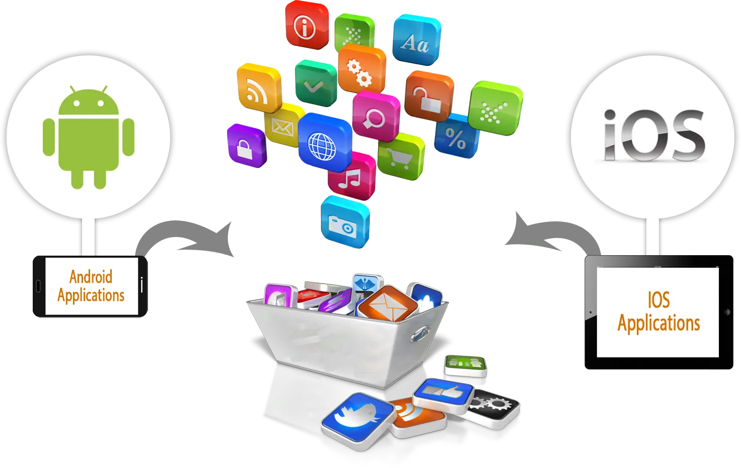 aplicaciones android