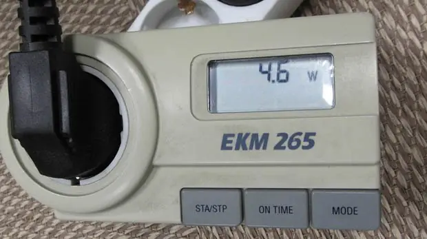 tecnologi