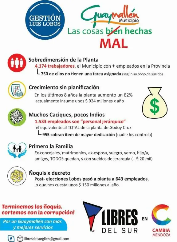 Guaymallen