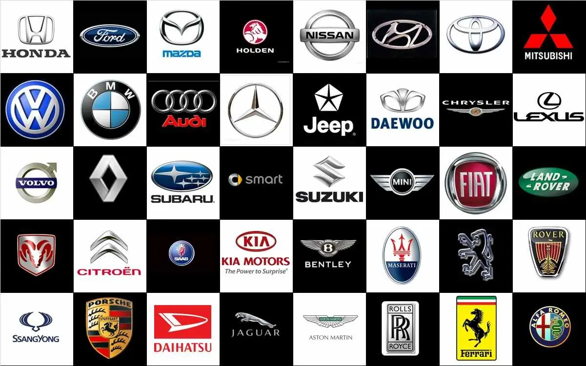 Cual es tu marca de carro favorita? [Debate y Comenta lince]